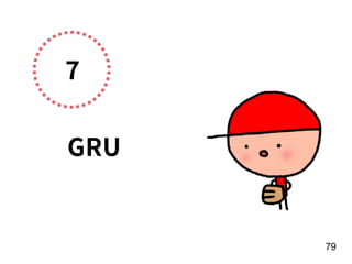 7
GRU
79
 
