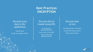 Securing data and preventing data breaches | PPT