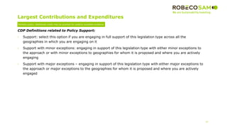 Largest Contributions and Expenditures
22
CDP Definitions related to Policy Support:
• Support: select this option if you are engaging in full support of this legislation type across all the
geographies in which you are engaging on it
• Support with minor exceptions: engaging in support of this legislation type with either minor exceptions to
the approach or with minor exceptions to geographies for whom it is proposed and where you are actively
engaging
• Support with major exceptions – engaging in support of this legislation type with either major exceptions to
the approach or major exceptions to the geographies for whom it is proposed and where you are actively
engaged
Partially public: Additional credit may be granted for publicly available evidence
 
