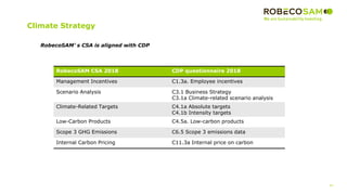 43
Climate Strategy
RobecoSAM’ s CSA is aligned with CDP
RobecoSAM CSA 2018 CDP questionnaire 2018
Management Incentives C1.3a. Employee incentives
Scenario Analysis C3.1 Business Strategy
C3.1a Climate-related scenario analysis
Climate-Related Targets C4.1a Absolute targets
C4.1b Intensity targets
Low-Carbon Products C4.5a. Low-carbon products
Scope 3 GHG Emissions C6.5 Scope 3 emissions data
Internal Carbon Pricing C11.3a Internal price on carbon
 