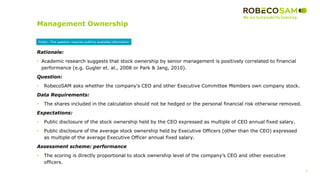 9
2017 Methodology
Review
Management Ownership
Rationale:
• Academic research suggests that stock ownership by senior management is positively correlated to financial
performance (e.g. Gugler et. al., 2008 or Park & Jang, 2010).
Question:
• RobecoSAM asks whether the company’s CEO and other Executive Committee Members own company stock.
Data Requirements:
• The shares included in the calculation should not be hedged or the personal financial risk otherwise removed.
Expectations:
• Public disclosure of the stock ownership held by the CEO expressed as multiple of CEO annual fixed salary.
• Public disclosure of the average stock ownership held by Executive Officers (other than the CEO) expressed
as multiple of the average Executive Officer annual fixed salary.
Assessment scheme: performance
• The scoring is directly proportional to stock ownership level of the company’s CEO and other executive
officers.
Public: This question requires publicly available information
 