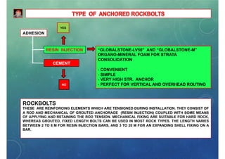 Rock Support Methods Rock support methods | PDF