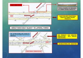 Rock Support Methods Rock support methods | PDF