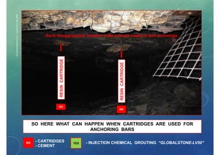 Rock Support Methods Rock support methods | PDF
