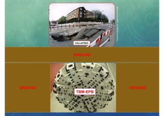 Rock Support Methods Rock support methods | PDF