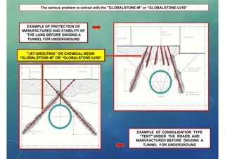 Rock Support Methods Rock support methods | PDF