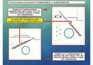 Rock Support Methods Rock support methods | PDF