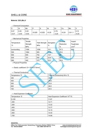 Roll shell, roll core, Aluminum casting & rolling machine | PDF
