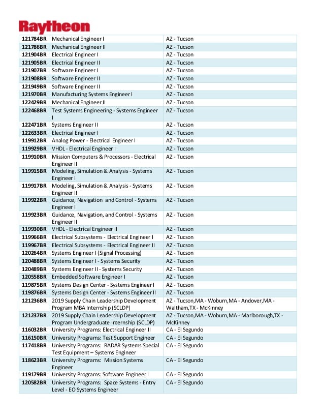 Raytheon University Programs Open Job List September 2018