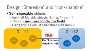 Design “Shareable” and “non-sharable”
• Non-shareable objects
• (normal) Mutable objects (String, Array, …)
• They are members of only one Guild
• Using only 1 Guild, it compatible with Ruby 2
Guild 1 Guild 2
obj
obj
obj
obj
obj
Can’t access
(read/write)
NG!!
 