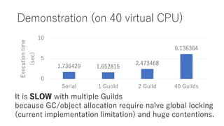 Demonstration (on 40 virtual CPU)
1.736429 1.652815
2.473468
6.136364
0
5
10
Serial 1 Guold 2 Guild 40 Guilds
Executiontime
(sec)
It is SLOW with multiple Guilds
because GC/object allocation require naïve global locking
(current implementation limitation) and huge contentions.
 