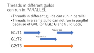 Threads in different guilds
can run in PARALLEL
•Threads in different guilds can run in parallel
•Threads in a same guild can not run in parallel
because of GVL (or GGL: Giant Guild Lock)
G1:T1
G1:T2
G2:T3
Acquire GGL
Acquire GGL
 