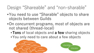 Design “Shareable” and “non-sharable”
•You need to use “Sharable” objects to share
objects between Guilds
•On concurrent programs, most of objects are
not shared (thread-local)
•Tons of local objects and a few sharing objects
•You only need to care about a few objects
non-
sharable
non-
sharable
non-
sharable
non-
sharable sharable
sharable
non-
sharable
non-
sharable
non-
sharable
non-
sharable
non-
sharable
non-
sharable
non-
sharable
non-
sharablenon-
sharable
non-
sharable
non-
non-
sharable
 
