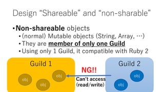 Design “Shareable” and “non-sharable”
•Non-shareable objects
•(normal) Mutable objects (String, Array, …)
•They are member of only one Guild
•Using only 1 Guild, it compatible with Ruby 2
Guild 1 Guild 2
obj
obj
obj
obj
obj
Can’t access
(read/write)
NG!!
 