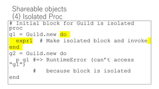 Shareable objects
(4) Isolated Proc
# Initial block for Guild is isolated
proc
g1 = Guild.new do
expr1 # Make isolated block and invoke
end
g2 = Guild.new do
p g1 #=> RuntimeError (can’t access
“g1”)
# because block is isolated
end
 