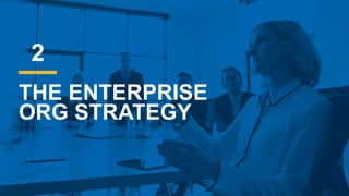 2
THE ENTERPRISE
ORG STRATEGY
 