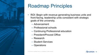 15© 2018 Huron Consulting Group Inc. and affiliates. All rights reserved.
Roadmap Principles
•  ROI: Begin with revenue generating business units and
front-facing, leadership units consistent with strategic
goals of the university.
–  Advancement
–  Professional schools
–  Continuing Professional education
–  President/Provost Office
–  Research
–  Student Services
–  Operations
 