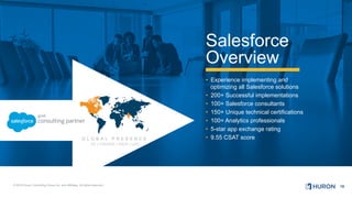18© 2018 Huron Consulting Group Inc. and affiliates. All rights reserved.
•  Experience implementing and
optimizing all Salesforce solutions
•  200+ Successful implementations
•  100+ Salesforce consultants
•  150+ Unique technical certifications
•  100+ Analytics professionals
•  5-star app exchange rating
•  9.55 CSAT score
Salesforce
Overview
G L O B A L P R E S E N C E
US | CANADA | INDIA | UAE
 