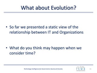 What about Evolution?
• So far we presented a static view of the
relationship between IT and Organizations
• What do you think may happen when we
consider time?
31Technology Intelligence for Government, Business & Society
 