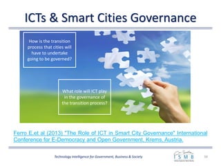 ICTs & Smart Cities Governance
34Technology Intelligence for Government, Business & Society
How is the transition
process that cities will
have to undertake
going to be governed?
What role will ICT play
in the governance of
the transition process?
Research QuestionsFerro E.et al (2013) "The Role of ICT in Smart City Governance" International
Conference for E-Democracy and Open Government, Krems, Austria.
 