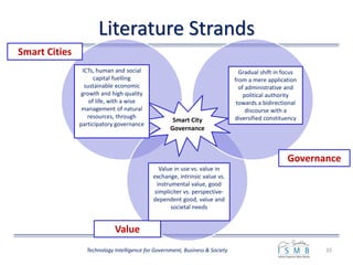 Literature Strands
35Technology Intelligence for Government, Business & Society
Smart Cities
Governance
Value
Smart City
Governance
ICTs, human and social
capital fuelling
sustainable economic
growth and high quality
of life, with a wise
management of natural
resources, through
participatory governance
Gradual shift in focus
from a mere application
of administrative and
political authority
towards a bidirectional
discourse with a
diversified constituency
Value in use vs. value in
exchange, intrinsic value vs.
instrumental value, good
simpliciter vs. perspective-
dependent good, value and
societal needs
 