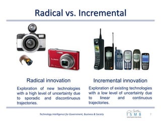 Radical vs. Incremental
7Technology Intelligence for Government, Business & Society
Incremental innovationRadical innovation
Exploration of new technologies
with a high level of uncertainty due
to sporadic and discontinuous
trajectories.
Exploration of existing technologies
with a low level of uncertainty due
to linear and continuous
trajectories.
 