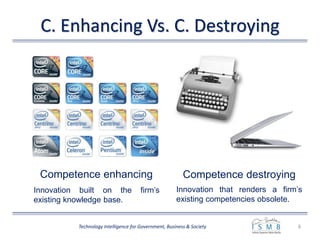 C. Enhancing Vs. C. Destroying
8Technology Intelligence for Government, Business & Society
Competence destroyingCompetence enhancing
Innovation built on the firm’s
existing knowledge base.
Innovation that renders a firm’s
existing competencies obsolete.
 