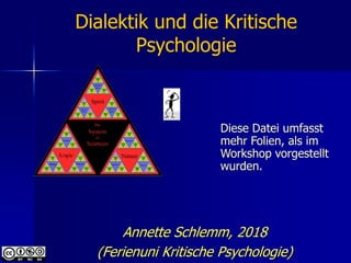 Dialektik und die Kritische
Psychologie
Annette Schlemm, 2018
(Ferienuni Kritische Psychologie)
Diese Datei umfasst
mehr Folien, als im
Workshop vorgestellt
wurden.
 