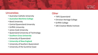 Other
• TAFE Queensland
• Christian Heritage College
• Griffith College
• SAE Creative Media Institute
Universities
• Australian Catholic University
• Australian Maritime College
• Bond University
• Central Queensland University
• Griffith University
• James Cook University
• Queensland University of Technology
• Southern Cross University
• University of Queensland
• University of New England
• University of Southern Queensland
• University of the Sunshine Coast
 