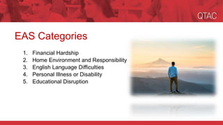 EAS Categories
1. Financial Hardship
2. Home Environment and Responsibility
3. English Language Difficulties
4. Personal Illness or Disability
5. Educational Disruption
 