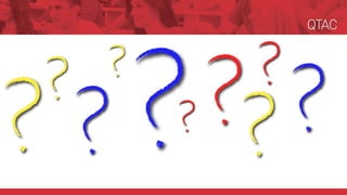 QTAC Presentation to Students 2018