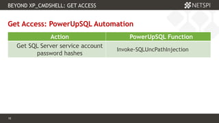 10 Confidential & Proprietary
10
Get Access: PowerUpSQL Automation
BEYOND XP_CMDSHELL: GET ACCESS
Action PowerUpSQL Function
Get SQL Server service account
password hashes
Invoke-SQLUncPathInjection
 