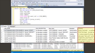 95 Confidential & Proprietary
95
 