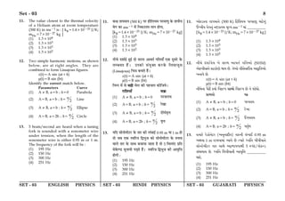SET - 03 ENGLISH PHYSICS SET - 03 HINDI PHYSICS SET - 03 GUJARATI PHYSICS
Set - 03 8
11. The value closest to the thermal velocity
of a Helium atom at room temperature
(300 K) in ms−1 is : [ kB=1.4×10−23 J/K;
mHe=7×10−27 kg ]
(1) 1.3×104
(2) 1.3×103
(3) 1.3×105
(4) 1.3×102
12. Two simple harmonic motions, as shown
below, are at right angles. They are
combined to form Lissajous figures.
x(t)=A sin (at+δ)
y(t)=B sin (bt)
Identify the correct match below.
Parameters Curve
(1) A ≠ B, a=b ; δ=0 Parabola
(2) A=B, a=b ; δ= 2
π Line
(3) A ≠ B, a=b ; δ= 2
π Ellipse
(4) A=B, a=2b ; δ= 2
π Circle
13. 5 beats/second are heard when a tuning
fork is sounded with a sonometer wire
under tension, when the length of the
sonometer wire is either 0.95 m or 1 m.
The frequency of the fork will be :
(1) 195 Hz
(2) 150 Hz
(3) 300 Hz
(4) 251 Hz
11. ∑§ˇÊ ÃÊ¬◊ÊŸ (300 K) ¬⁄U „ËÁ‹ÿ◊ ¬⁄U◊ÊáÊÈ ∑§ ÃÊ¬Ëÿ
ﬂª ∑§Ê ms−1 ◊¥ ÁŸ∑§≈UÃ◊ ◊ÊŸ „ÊªÊ,
[kB=1.4×10−23 J/K; mHe=7×10−27 kg]
(1) 1.3×104
(2) 1.3×103
(3) 1.3×105
(4) 1.3×102
12. ŸËø Œ‡ÊÊ¸ß¸ „Èß¸ ŒÊ ‚⁄U‹ •ÊﬂÃ¸ ªÁÃÿÊ° ∞∑§ ŒÍ‚⁄U ∑§
‹ê’ﬂÃ „Ò¥– ©Ÿ∑§Ê ‚¥ÿÈÄÃ ∑§⁄U∑§ Á‹‚Ê¡È‚
(Lissajous) ÁøòÊ ’ŸÊÃ „Ò¥–
x(t)=A sin (at+δ)
y(t)=B sin (bt)
ÁŸêŸ ◊¥ ‚ ‚„Ë ◊‹ ∑§Ë ¬„øÊŸ ∑§ËÁ¡ÿ–
⁄UÊÁ‡ÊÿÊ° ﬂ∑˝§
(1) A ≠ B, a=b ; δ=0 ¬⁄Uﬂ‹ÿ
(2) A=B, a=b ; δ= 2
π ⁄UπÊ
(3) A ≠ B, a=b ; δ= 2
π ŒËÉÊ¸ﬂÎûÊ
(4) A=B, a=2b ; δ= 2
π ﬂÎûÊ
13. ÿÁŒ ‚ÊŸÊ◊Ë≈U⁄U ∑§ ÃÊ⁄U ∑§Ë ‹¥’Êß¸ 0.95 m ÿÊ 1 m „Ê
ÃÊ ¡’ ∞∑§ SﬂÁ⁄UòÊ Ám÷È¡ ∑§Ê ‚ÊŸÊ◊Ë≈U⁄U ∑§ ÃŸÊﬂ
ﬂÊ‹ ÃÊ⁄U ∑§ ‚ÊÕ ’¡ÊÿÊ ¡ÊÃÊ „Ò ÃÊ 5 ÁﬂS¬¥Œ ¬˝ÁÃ
‚∑§á«U ‚ÈŸÊÿË ¬«∏Ã „Ò¥– SﬂÁ⁄UòÊ Ám÷È¡ ∑§Ë •ÊﬂÎÁûÊ
„ÊªË —
(1) 195 Hz
(2) 150 Hz
(3) 300 Hz
(4) 251 Hz
11. Ap¡fX$p_p sp`dp_¡ (300 K) rlrged `fdpÏ dpV¡$_y„
Dódue h¡N_y„ _ÆL$sd d|ëe ms−1 dp„ __________
[kB=1.4×10−23 J/K; mHe=7×10−27 kg]
(1) 1.3×104
(2) 1.3×103
(3) 1.3×105
(4) 1.3×102
12. _uQ¡ v$ip®h¡g b¡ kfm Aphs® NrsAp¡ (SHM)
A¡L$buÅ_¡ L$pV$L$p¡Z¡ pe R¡. s¡Ap¡ guk¡ÅDk ApL©$rsAp¡
b_ph¡ R¡.
x(t)=A sin (at+δ)
y(t)=B sin (bt)
_uQ¡_p `¥L$u L$ep¡ rhL$ë` kpQp¡ rhL$ë` R¡ s¡ ip¡^p¡.
âpQgp¡ h¾$
(1) A ≠ B, a=b ; δ=0 `fhge
(2) A=B, a=b ; δ= 2
π f¡Mp
(3) A ≠ B, a=b ; δ= 2
π D`hge
(4) A=B, a=2b ; δ= 2
π hsy®m
13. Äepf¡ f¡Tp¡_¡V$f (A_y_pv$us) spf_u g„bpC 0.95 m
Ahp 1 m fpMhpdp„ Aph¡ R¡ Ðepf¡ Ýhr_ Qu`uep_¡
kp¡_p¡duV$f spf kp¡ Aamphhpu 5 õ`„v$/k¡L$ÞX$
k„cmpe R¡. Ýhr_ rQ`uep_u Aph©rÑ __________
i¡.
(1) 195 Hz
(2) 150 Hz
(3) 300 Hz
(4) 251 Hz
 