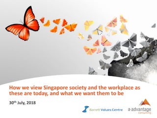 Copyright © aAdvantage Consulting 2018. All Intellectual Property Reserved.
1
How we view Singapore society and the workplace as
these are today, and what we want them to be
30th July, 2018
 