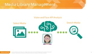#SitecoreSYM 11
Media Library Management
© 2001-2018 Sitecore Corporation A/S. All rights reserved. Sitecore® and Own the Experience® are registered trademarks
of Sitecore Corporation A/S. All other brand and product names are the property of their respective owners.
Select Media
Vision and Face API Analysis
Search Media
 