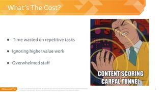 #SitecoreSYM 5
What’s The Cost?
© 2001-2018 Sitecore Corporation A/S. All rights reserved. Sitecore® and Own the Experience® are registered trademarks
of Sitecore Corporation A/S. All other brand and product names are the property of their respective owners.
● Time wasted on repetitive tasks
● Ignoring higher value work
● Overwhelmed staff
 