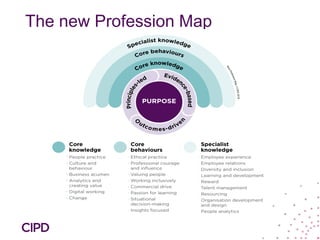 Profession for the Future - CIPD - #NHRSummit2018 | PDF