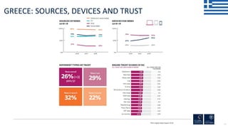 127
GREECE: SOURCES, DEVICES AND TRUST
RISJ Digital News Report 2018
 