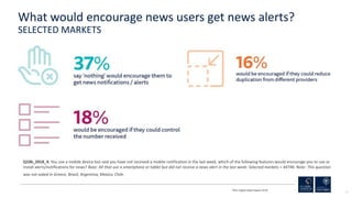 24
What would encourage news users get news alerts?
SELECTED MARKETS
RISJ Digital News Report 2018
Q10b_2018_4. You use a ...