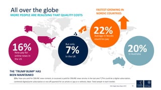 All over the globe
RISJ Digital News Report 2018 55
MORE PEOPLE ARE REALISING THAT QUALITY COSTS
22%Average in Nordic
coun...
