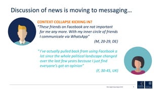 Discussion of news is moving to messaging…
8
CONTEXT COLLAPSE KICKING IN?
“These friends on Facebook are not important
for...