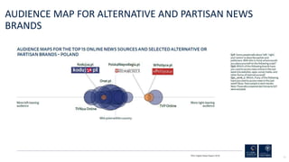 92
AUDIENCE MAP FOR ALTERNATIVE AND PARTISAN NEWS
BRANDS
RISJ Digital News Report 2018
 