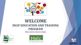 WELCOME
SNAP EDUCATION AND TRAINING
PROGRAM
http://mxcc.edu/ce/snap/.
@MxCCSNAP
 