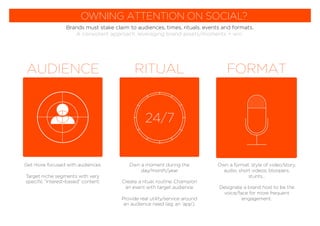 24/7
RITUAL
Own a moment during the
day/month/year.
Create a ritual, routine. Champion
an event with target audience.
Provide real utility/service around
an audience need (eg. an ‘app’).
FORMAT
Own a format; style of video/story,
audio, short videos, bloopers,
stunts...
Designate a brand host to be the
voice/face for more frequent
engagement.
AUDIENCE
Get more focused with audiences.
Target niche segments with very
speciﬁc “interest-based” content.
OWNING ATTENTION ON SOCIAL?
Brands must stake claim to audiences, times, rituals, events and formats.
A consistent approach, leveraging brand assets/moments = win.
 