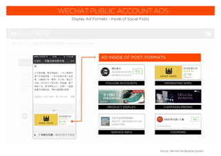 WECHAT PUBLIC ACCOUNT ADS
Display Ad Formats - Inside of Social Posts
FOLLOW ACCOUNTS
PRODUCT DISPLAY
SERVICE INFO
PROMOTING APPS
CAMPAIGN PROMO
COUPONS
AD INSIDE OF POST: FORMATS
Source: WeChat Ad Booking System
 