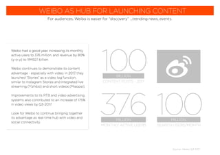 WEIBO AS HUB FOR LAUNCHING CONTENT
For audiences, Weibo is easier for “discovery” ...trending news, events.
Weibo had a good year, increasing its monthly
active users to 376 million, and revenue by 80%
(y-o-y) to RMB2.1 billion.
Weibo continues to demonstrate its content
advantage - especially with video. In 2017, they
launched “Stories” as a video log function,
similar to Instagram Stories and integrated live
streaming (Yizhibo) and short videos (Miaopai).
Improvements to its RTB and video advertising
systems also contributed to an increase of 175%
in video views by Q3-2017.
Look for Weibo to continue bringing together
its advantage as real-time hub with video and
social connectivity.
100BILLION
CONTENT POSTS - 2017
376MILLION
MONTHLY ACTIVE USERS
100MILLION
SEARCH USERS/MONTH
Source: Weibo Q3 2017
 