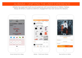 ALIBABA - UNIFYING THE USER EXPERIENCE
Alibaba has organized itself around audiences with social features on Weibo, Taobao,
Alipay (& Others). Audience retention, engagement has risen across the network.
Buy buttons on WeiboWeitao - Tmall Social StreamSocial sharing from Alipay
 