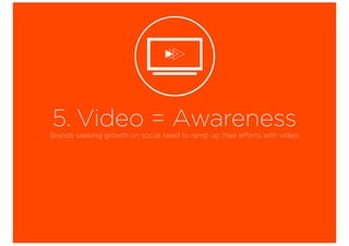 5. Video = AwarenessBrands seeking growth on social need to ramp up their efforts with video.
 