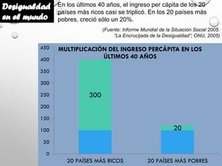 En los últimos 40 años, el ingreso per cápita de los 20
países más ricos casi se triplicó. En los 20 países más
pobres, creció sólo un 20%.
(Fuente: Informe Mundial de la Situación Social 2005.
“La Encrucijada de la Desigualdad”; ONU, 2005)
300
20
0
50
100
150
200
250
300
350
400
450
20 PAÍSES MÁS RICOS 20 PAÍSES MÁS POBRES
MULTIPLICACIÓN DEL INGRESO PERCÁPITA EN LOS
ÚLTIMOS 40 AÑOS
 